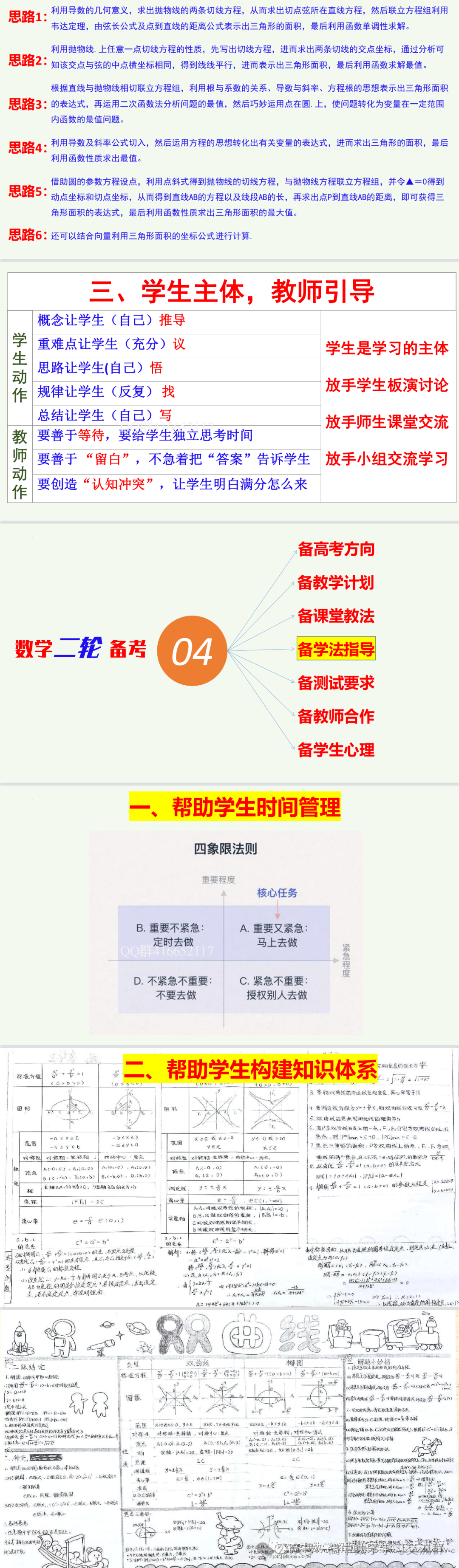 高考考前复习:构建多元备考  优化精准教学 第20张