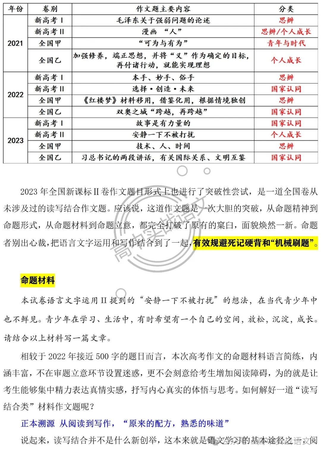 【深挖教材,衔接高考】把脉2024年高考语文作文 第4张