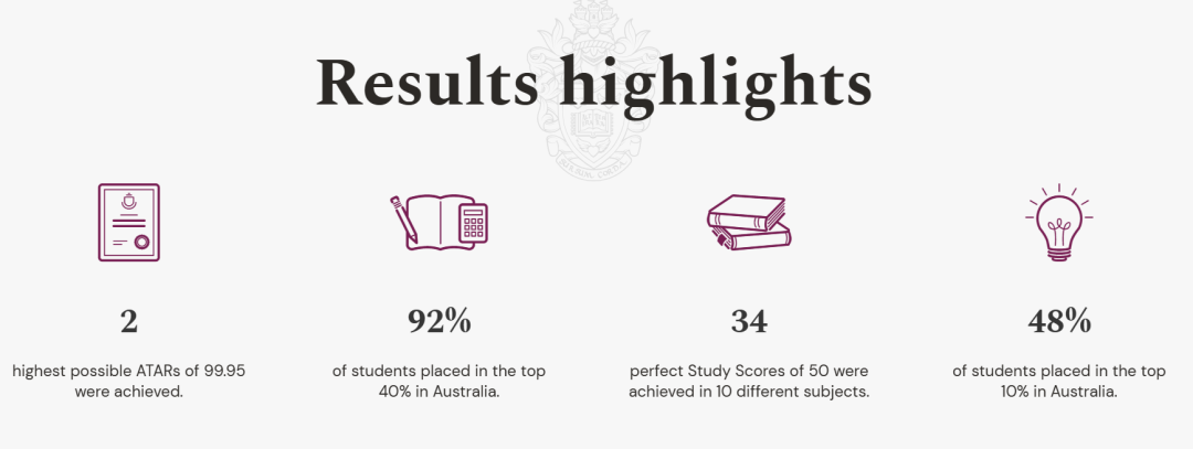 【2023高考佳绩汇总】Haileybury College 黑利伯瑞学院! 第19张