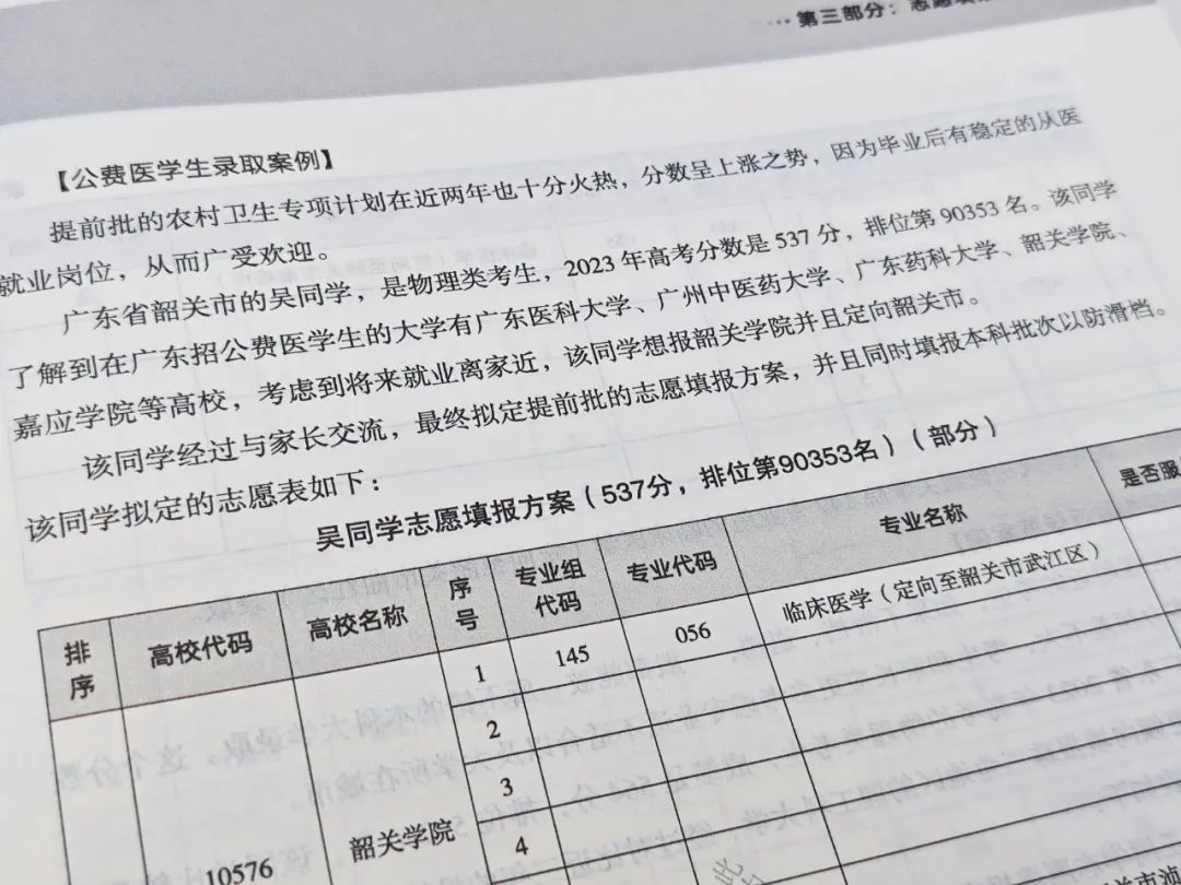 今年参加广东高考的同学真的太幸运了! 第14张 今年参加广东高考的同学真的太幸运了! 第14张