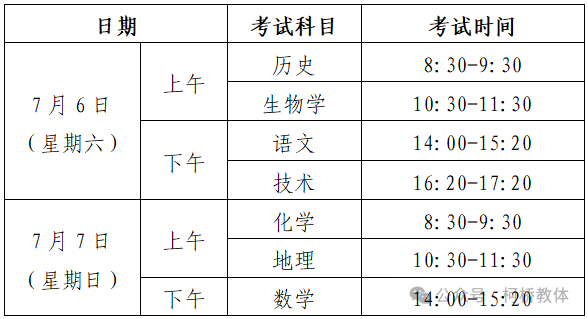 @柯桥考生:6月高考外语、选考信息确认和7月学考报名将启动 第2张 @柯桥考生:6月高考外语、选考信息确认和7月学考报名将启动 第2张