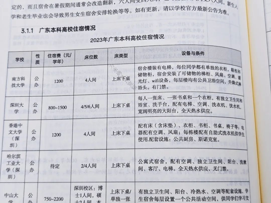 今年参加广东高考的同学真的太幸运了! 第17张 今年参加广东高考的同学真的太幸运了! 第17张