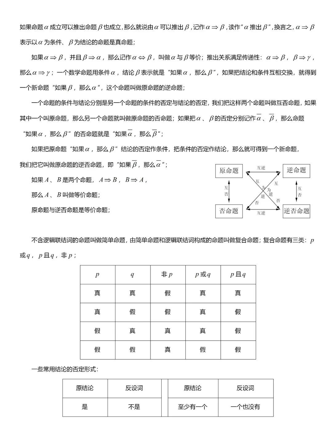 高考数学必考的中难题知识点【知识点+例题】 第3张