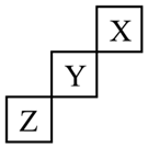高考化学抢分秘籍-秘籍08元素性质与推断-练习1 第2张