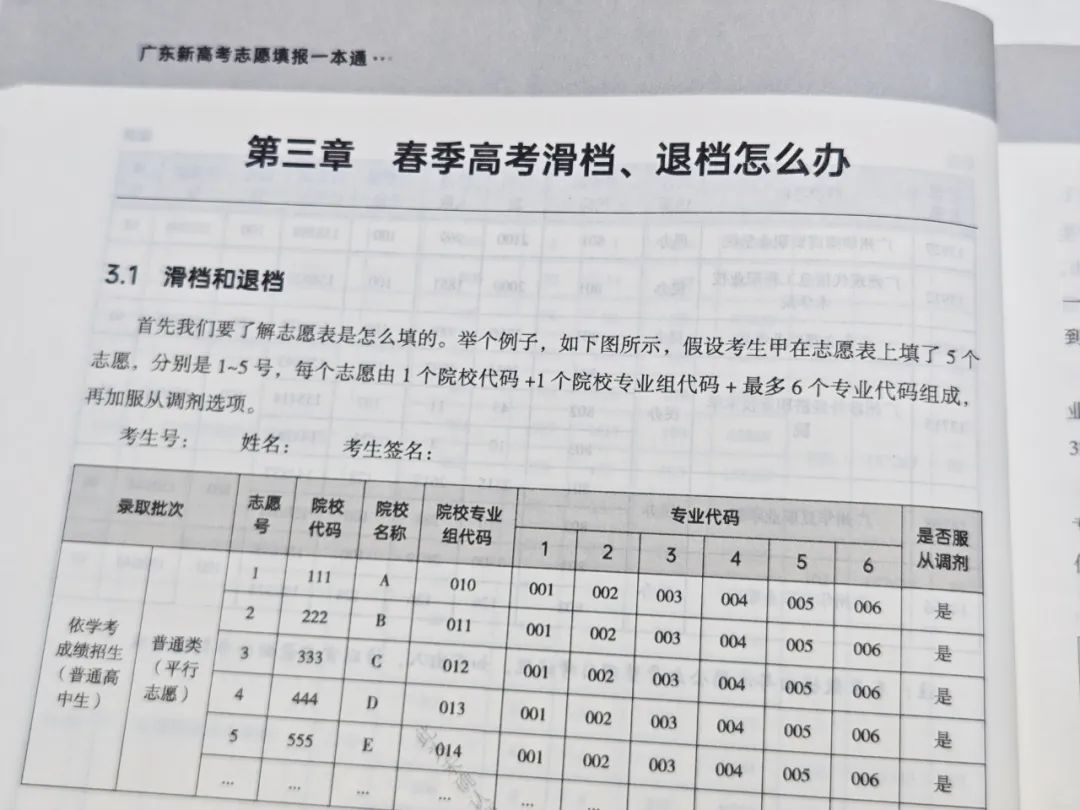 今年参加广东高考的同学真的太幸运了! 第10张 今年参加广东高考的同学真的太幸运了! 第10张