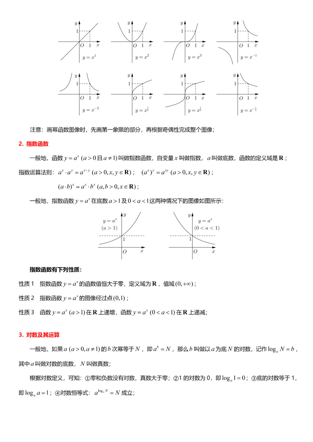 高考数学必考的中难题知识点【知识点+例题】 第18张