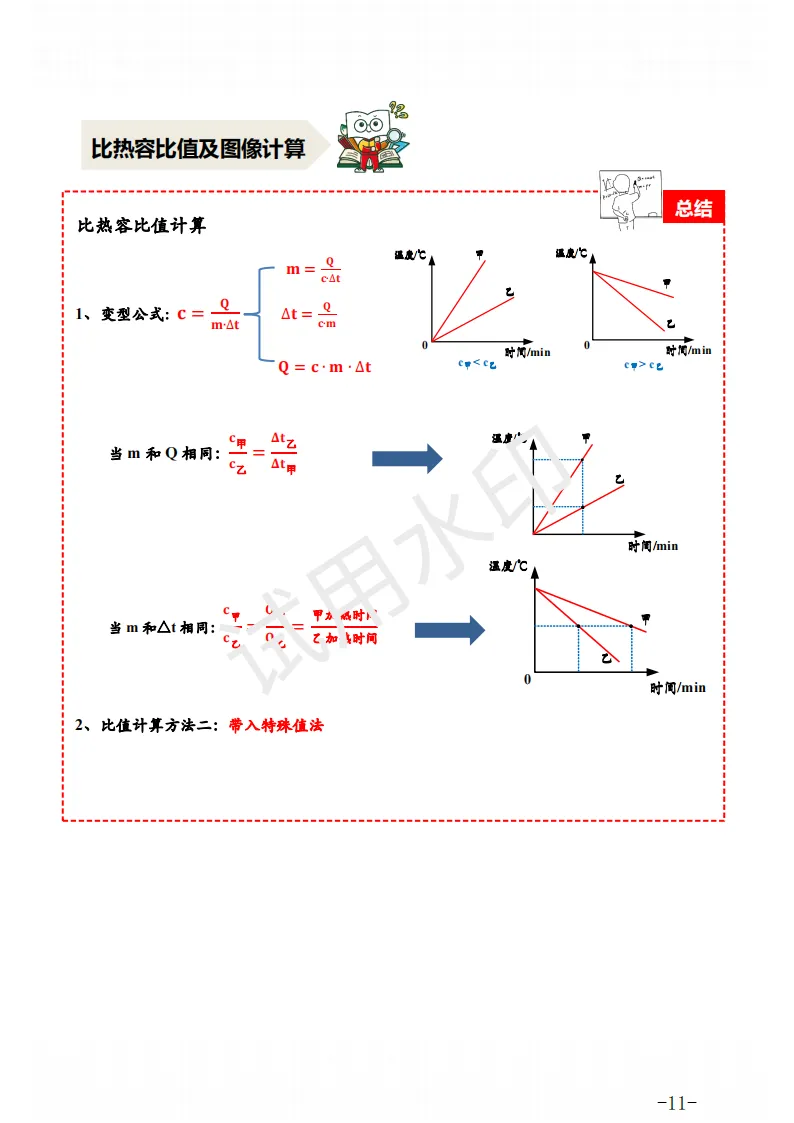 中考物理 | 一轮复习电学、热学九大专题知识点汇总 第16张 中考物理 | 一轮复习电学、热学九大专题知识点汇总 第16张
