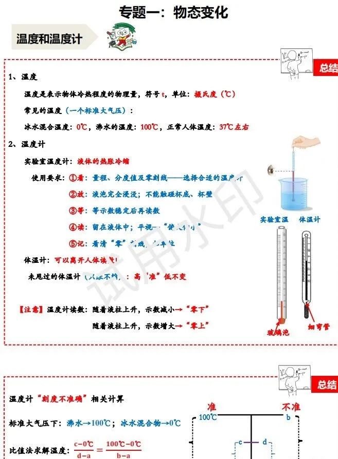 中考物理 | 一轮复习电学、热学九大专题知识点汇总 第3张 中考物理 | 一轮复习电学、热学九大专题知识点汇总 第3张