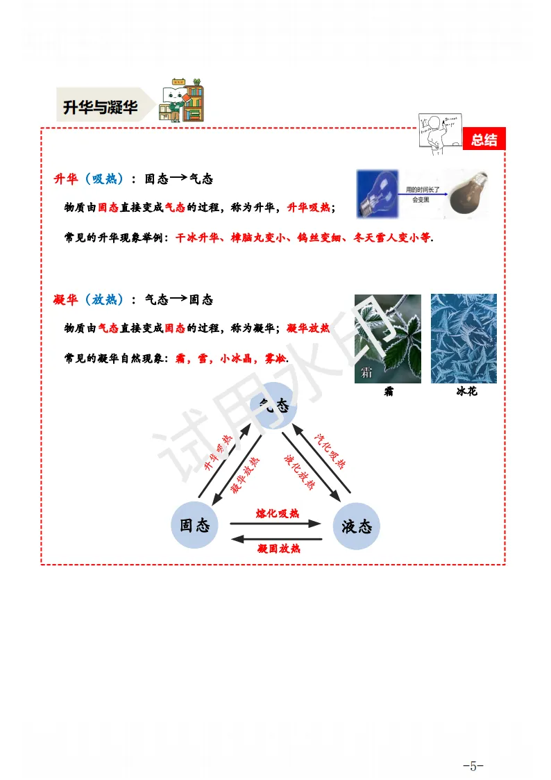 中考物理 | 一轮复习电学、热学九大专题知识点汇总 第8张 中考物理 | 一轮复习电学、热学九大专题知识点汇总 第8张