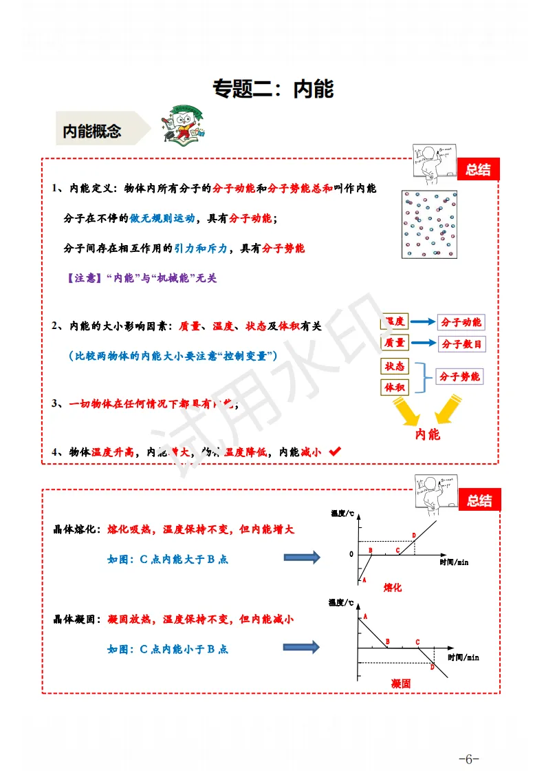 中考物理 | 一轮复习电学、热学九大专题知识点汇总 第9张 中考物理 | 一轮复习电学、热学九大专题知识点汇总 第9张
