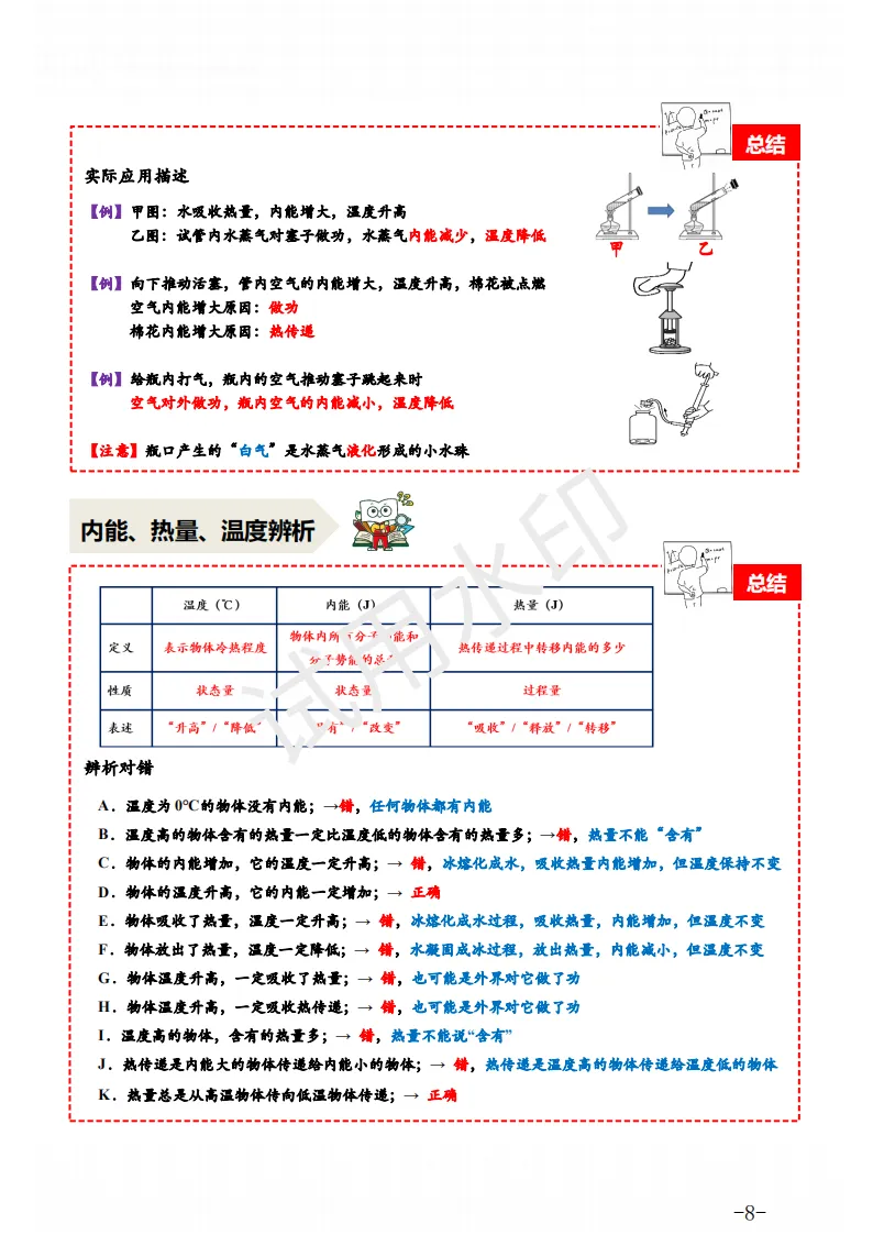 中考物理 | 一轮复习电学、热学九大专题知识点汇总 第12张 中考物理 | 一轮复习电学、热学九大专题知识点汇总 第12张
