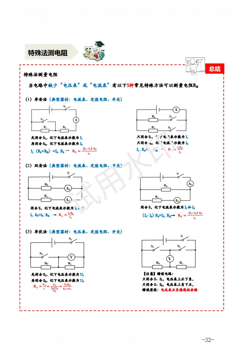 中考物理 | 一轮复习电学、热学九大专题知识点汇总 第44张 中考物理 | 一轮复习电学、热学九大专题知识点汇总 第44张