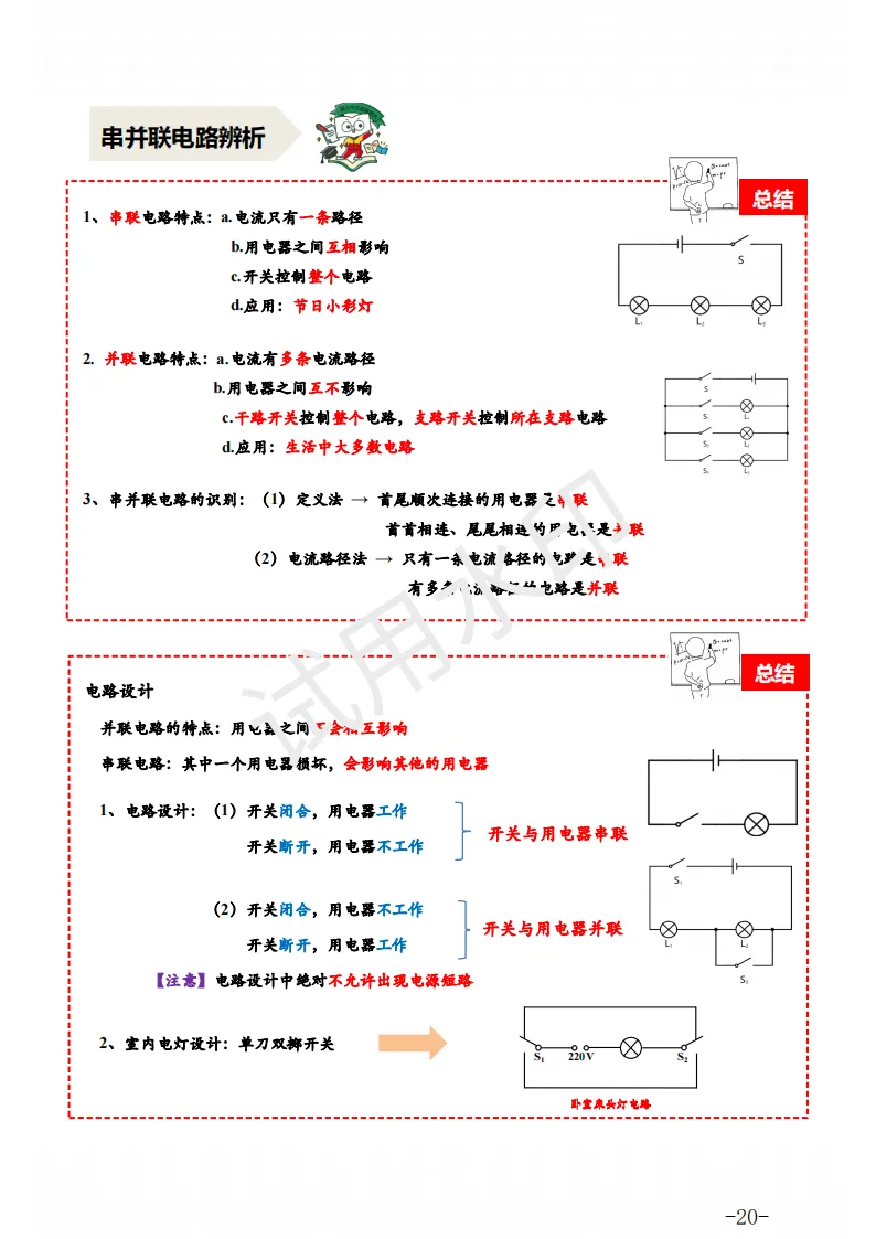 中考物理 | 一轮复习电学、热学九大专题知识点汇总 第28张 中考物理 | 一轮复习电学、热学九大专题知识点汇总 第28张