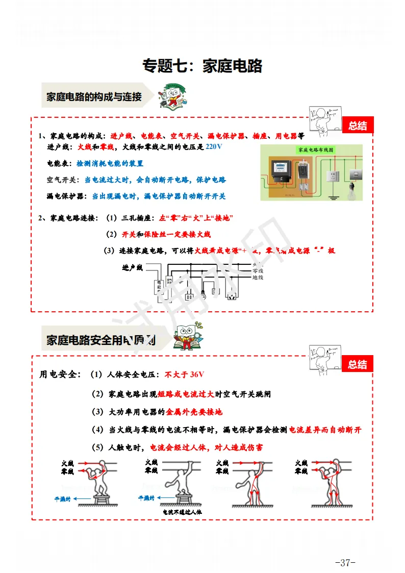 中考物理 | 一轮复习电学、热学九大专题知识点汇总 第51张 中考物理 | 一轮复习电学、热学九大专题知识点汇总 第51张