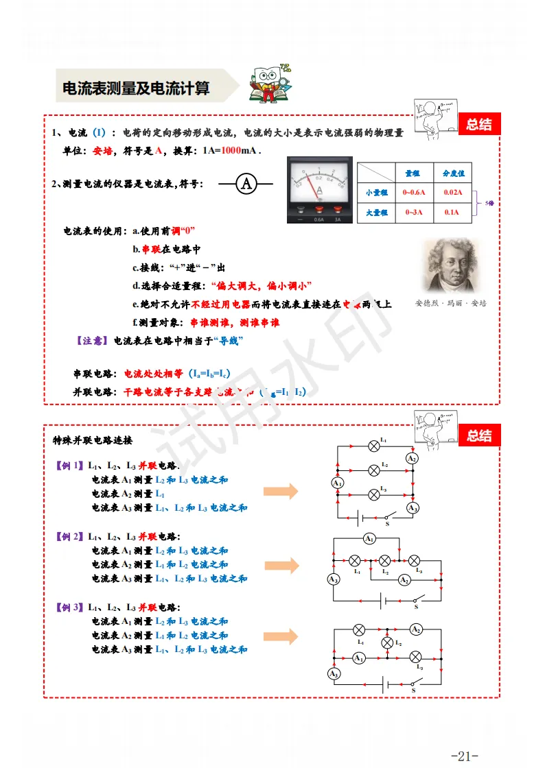中考物理 | 一轮复习电学、热学九大专题知识点汇总 第30张 中考物理 | 一轮复习电学、热学九大专题知识点汇总 第30张