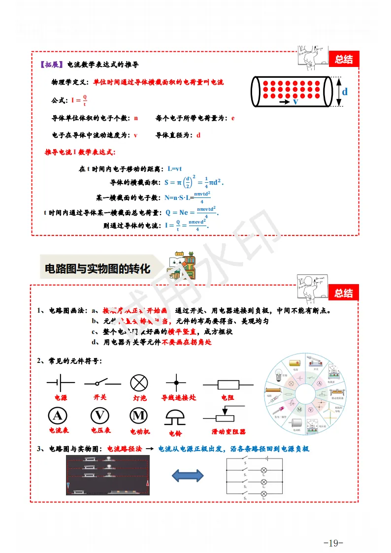 中考物理 | 一轮复习电学、热学九大专题知识点汇总 第27张 中考物理 | 一轮复习电学、热学九大专题知识点汇总 第27张
