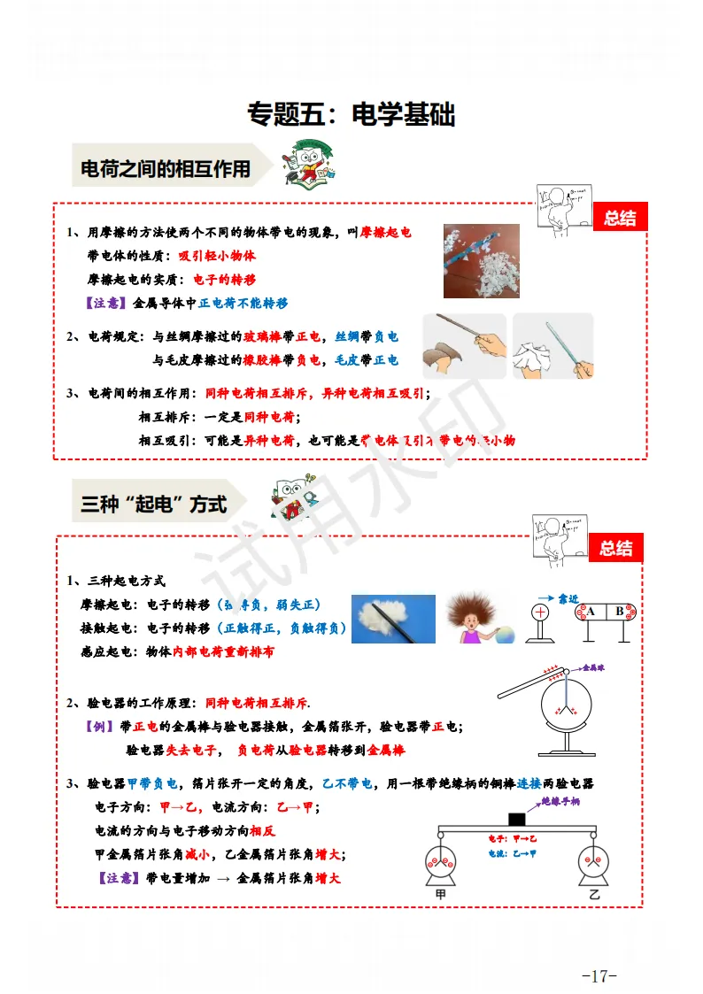 中考物理 | 一轮复习电学、热学九大专题知识点汇总 第24张 中考物理 | 一轮复习电学、热学九大专题知识点汇总 第24张