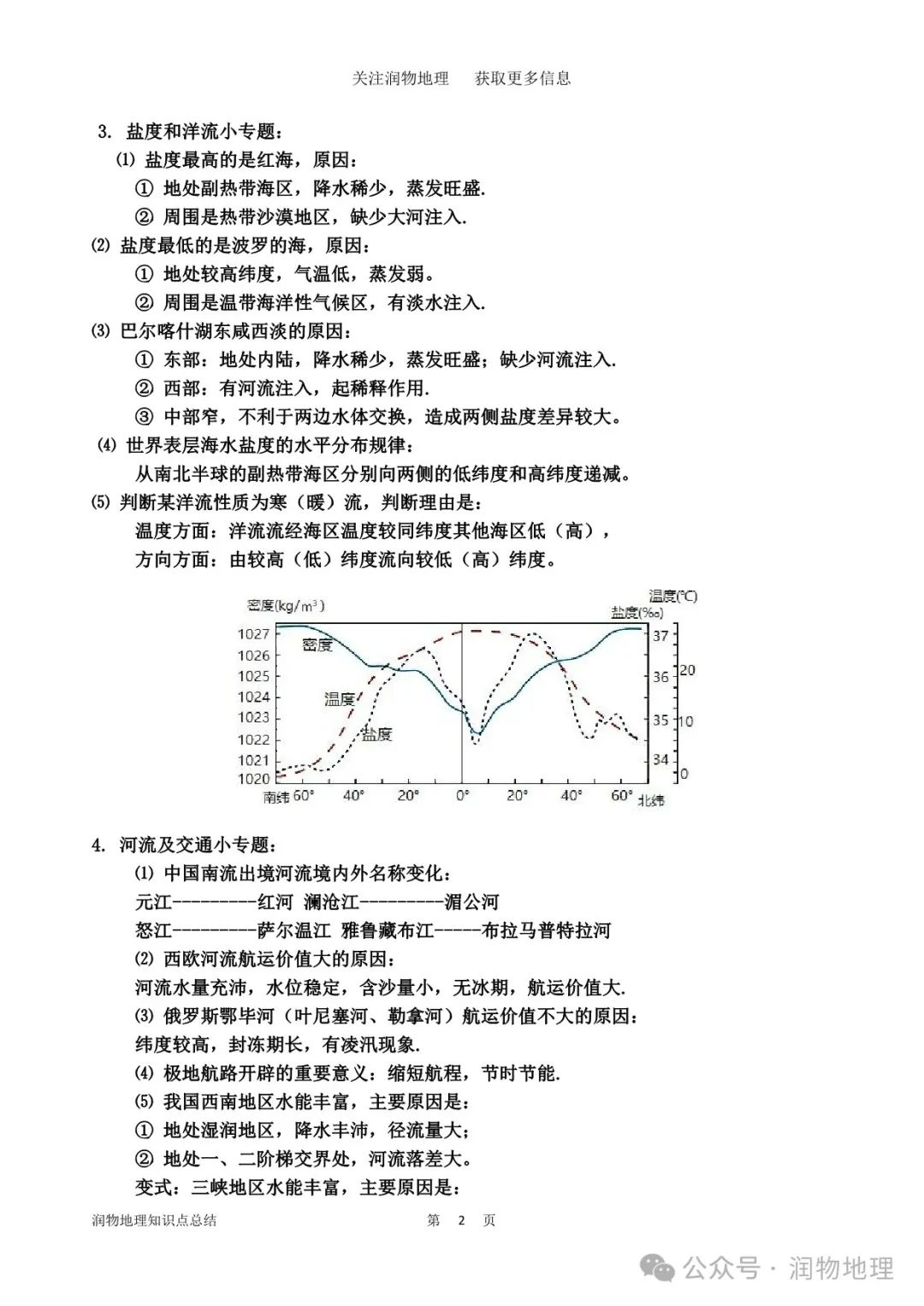 高考地理备考26个常见专题的详细答题模板 第6张