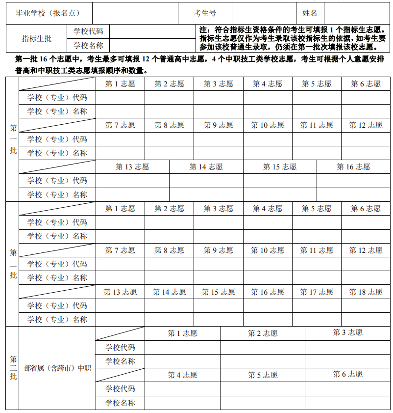 能填多少个学校?2024年深圳中考志愿录取规则解析! 第1张