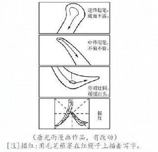 高考备考 | 高考倒计时,如何走出作文的审题误区 第2张 高考备考 | 高考倒计时,如何走出作文的审题误区 第2张