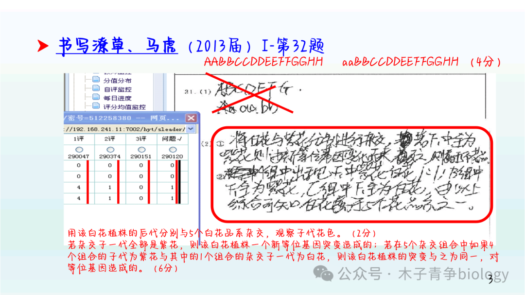 高考阅卷启示及生物答题规范 第3张 高考阅卷启示及生物答题规范 第3张