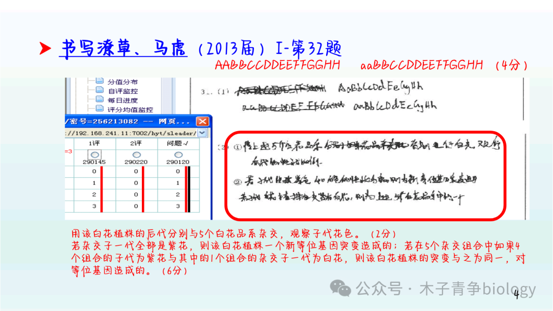 高考阅卷启示及生物答题规范 第4张 高考阅卷启示及生物答题规范 第4张