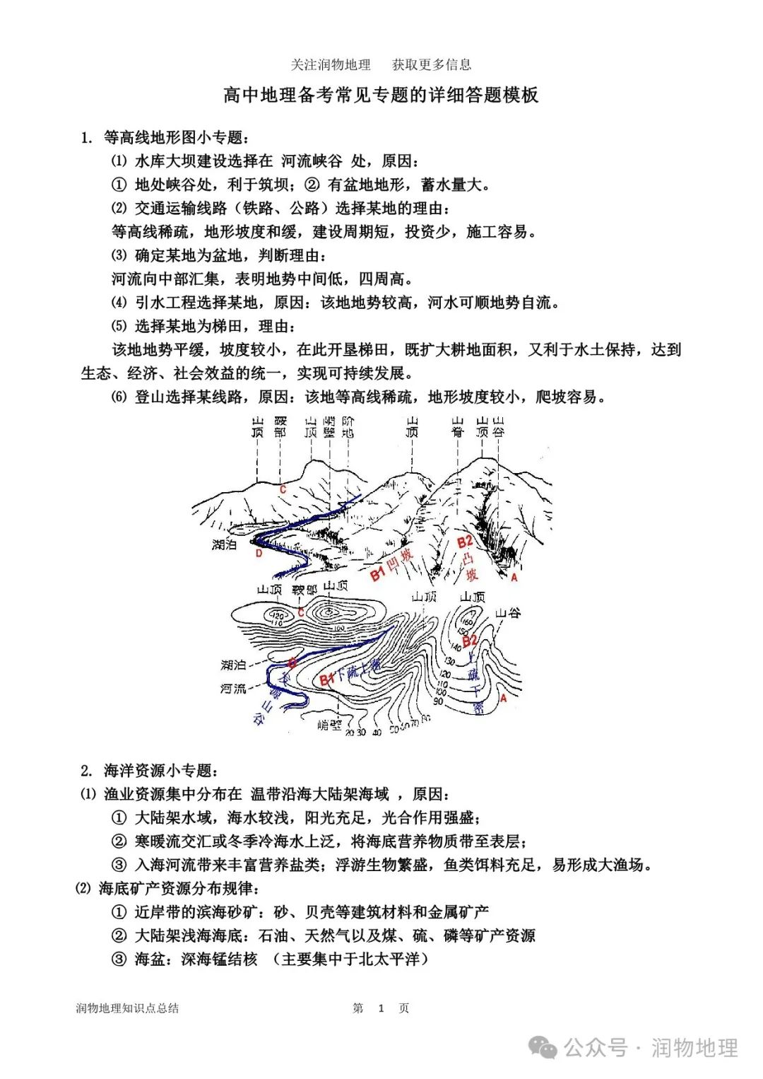 高考地理备考26个常见专题的详细答题模板 第5张