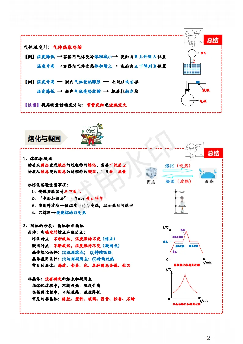 中考物理 | 一轮复习电学、热学九大专题知识点汇总 第4张 中考物理 | 一轮复习电学、热学九大专题知识点汇总 第4张