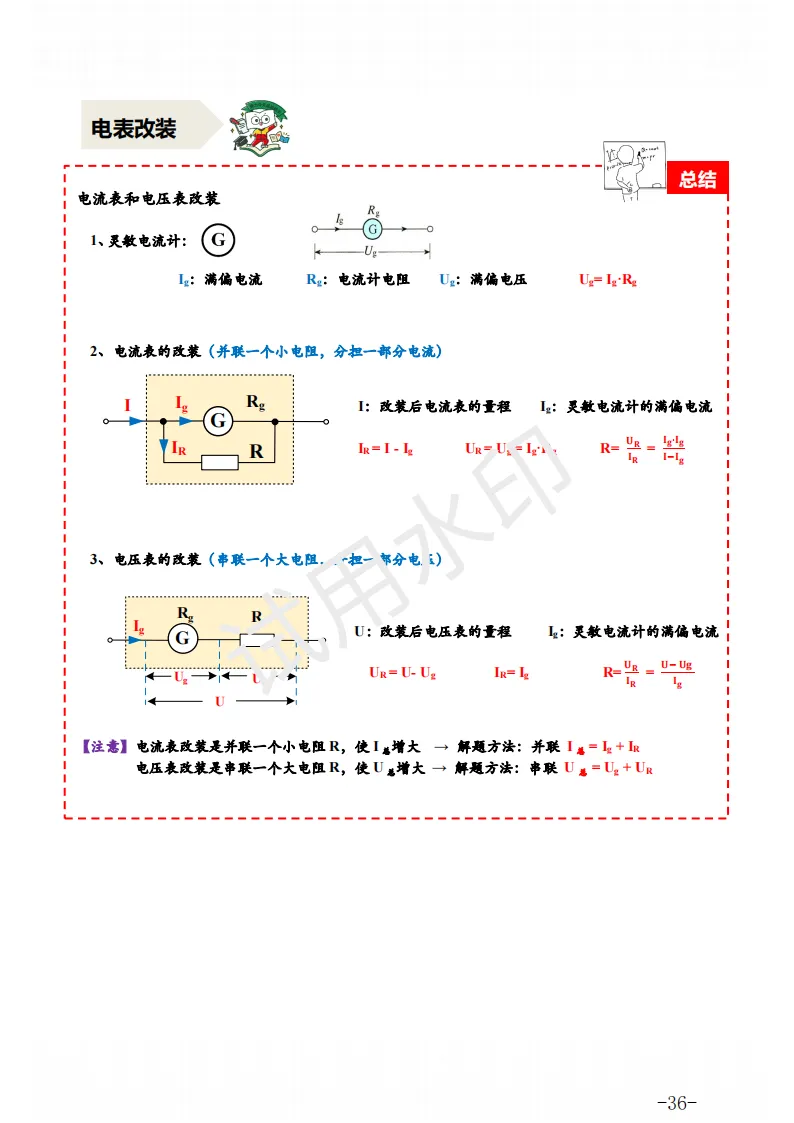 中考物理 | 一轮复习电学、热学九大专题知识点汇总 第50张 中考物理 | 一轮复习电学、热学九大专题知识点汇总 第50张