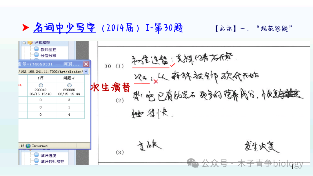 高考阅卷启示及生物答题规范 第1张 高考阅卷启示及生物答题规范 第1张