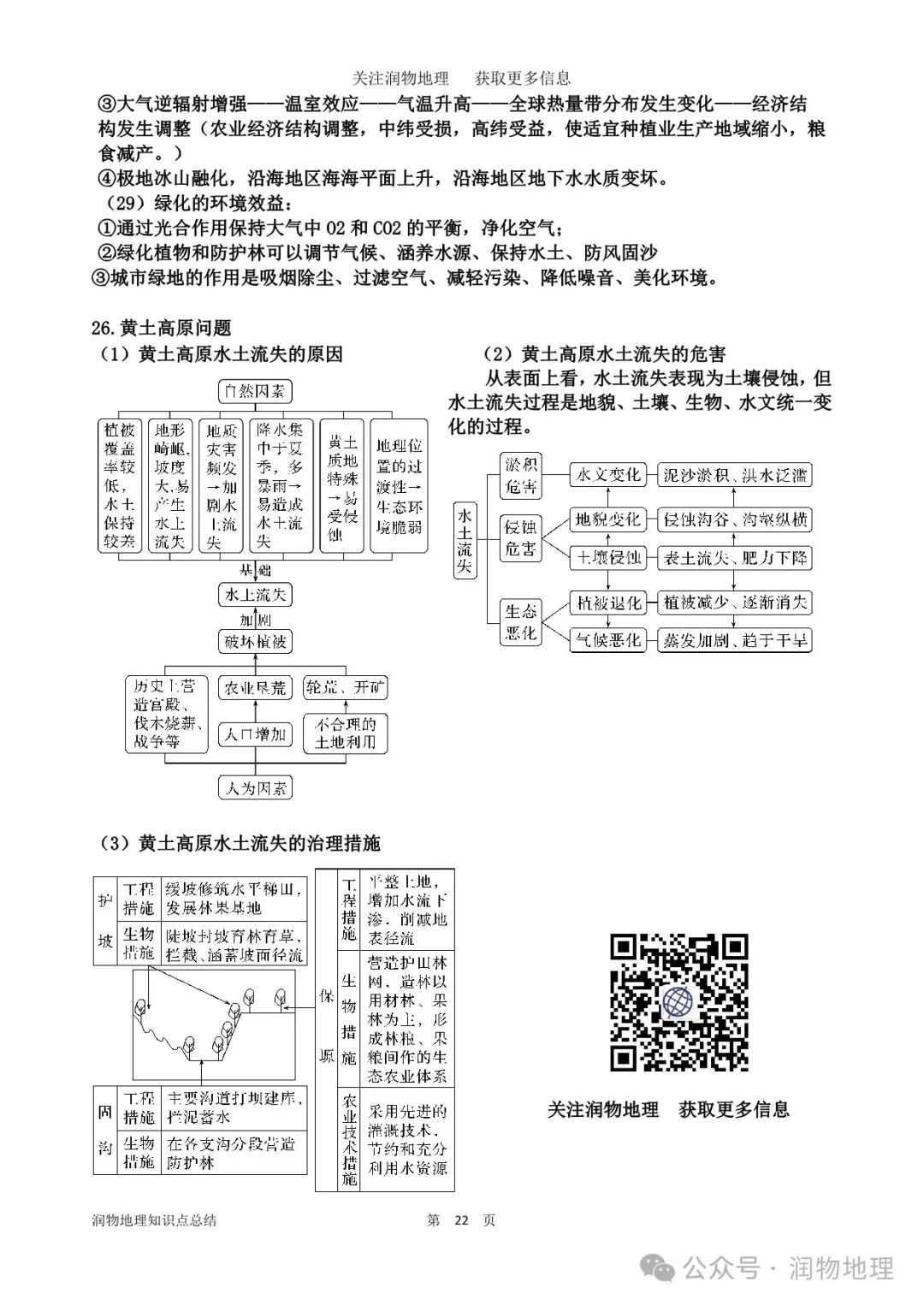 高考地理备考26个常见专题的详细答题模板 第26张