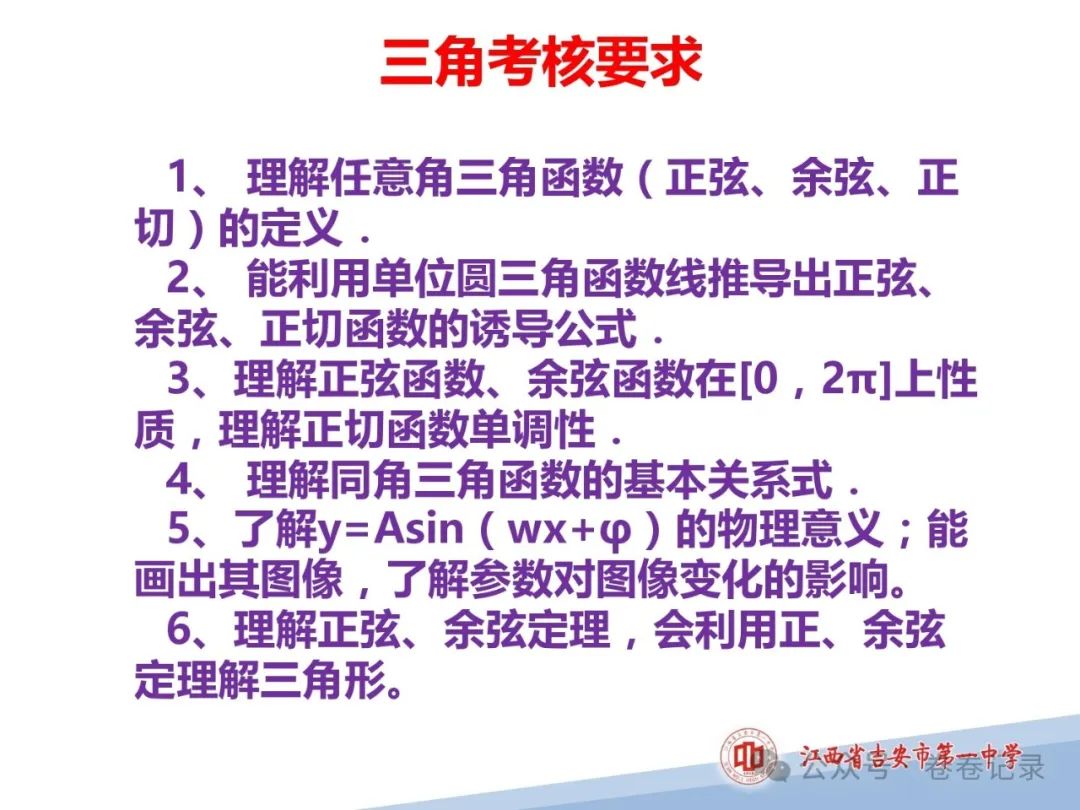 2024.4.2-3江西省高考复习研讨会专家课件(吉安一中)高三数学后阶段复习研讨 第35张