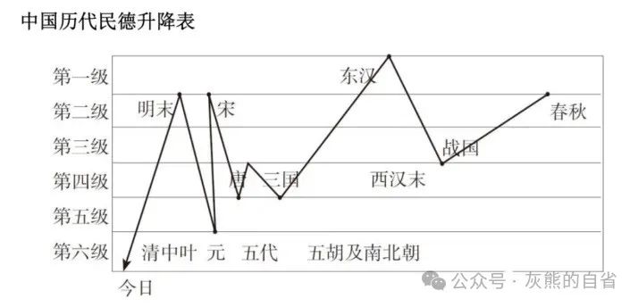 高考历史论述题作答步骤与策略 第1张 高考历史论述题作答步骤与策略 第1张