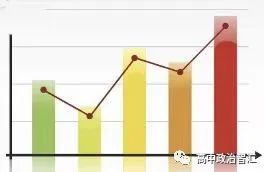 2024高考政治‖选择题型及可视化解题(包含课件和Word文档,采用2023年高考真题) 第3张 2024高考政治‖选择题型及可视化解题(包含课件和Word文档,采用2023年高考真题) 第3张