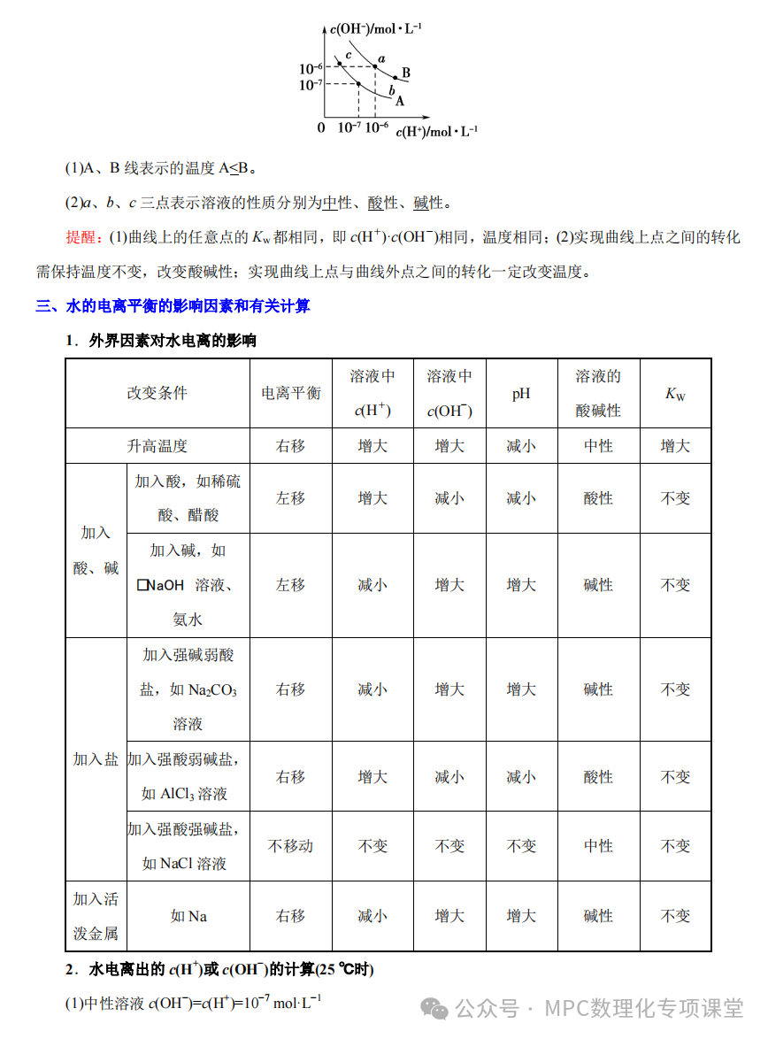 2024高考化学二轮考点专项(66个考点专项)四部曲之高考化学考点专题一遍过(三)详细解析讲解版) 第37张