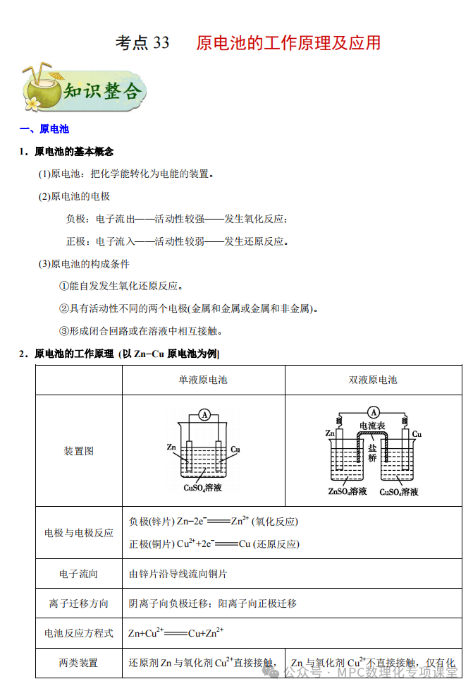 2024高考化学二轮考点专项(66个考点专项)四部曲之高考化学考点专题一遍过(三)详细解析讲解版) 第18张