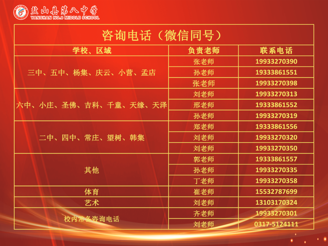 盐山八中 |名师云集,共研高考——河间英华学校邀请我校优秀学科组长共研2024高考 第68张 盐山八中 |名师云集,共研高考——河间英华学校邀请我校优秀学科组长共研2024高考 第68张