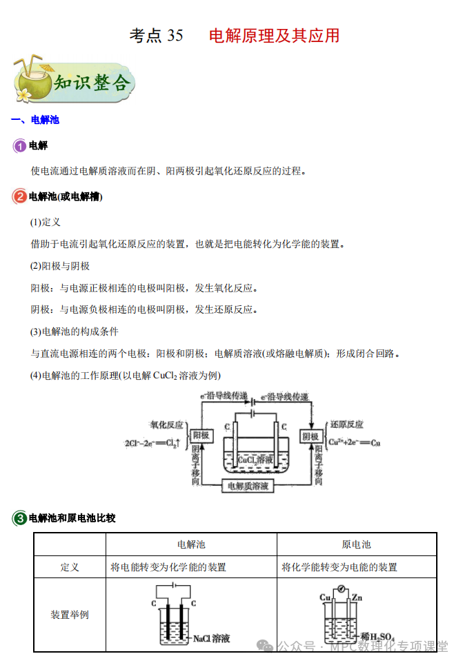 2024高考化学二轮考点专项(66个考点专项)四部曲之高考化学考点专题一遍过(三)详细解析讲解版) 第20张
