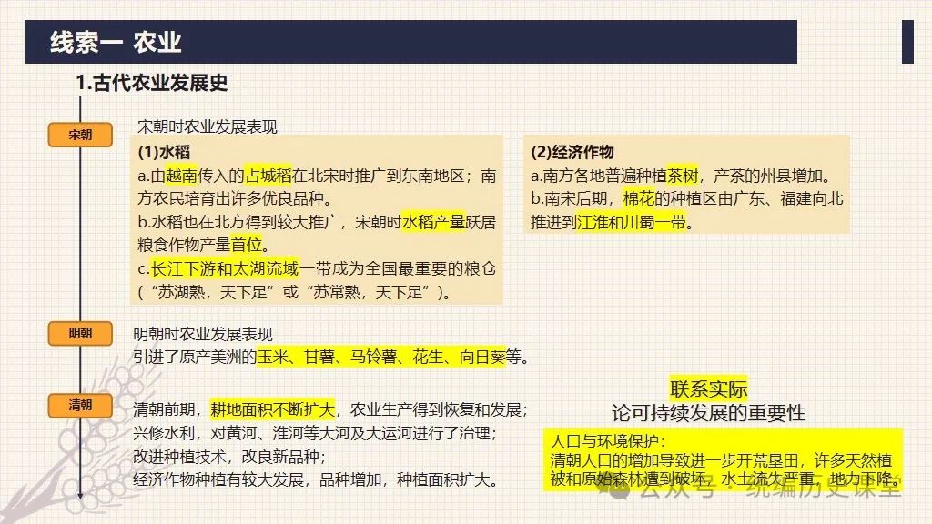 中考二轮:专题复习 02 中国古代经济制度 第6张