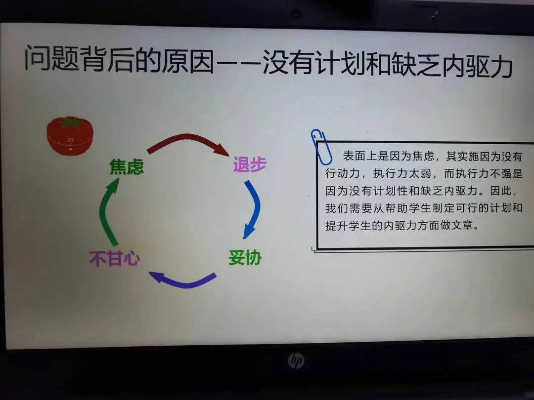 丰台教科院开展“助力高考”线上系列微讲座第三场活动 第3张 丰台教科院开展“助力高考”线上系列微讲座第三场活动 第3张