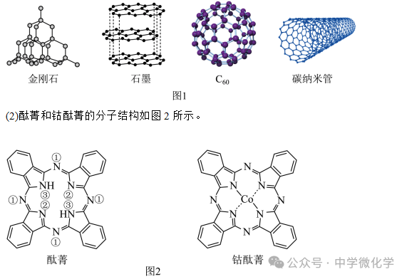 2024高考必考!“新质生产力”与高考化学! 第14张 2024高考必考!“新质生产力”与高考化学! 第14张