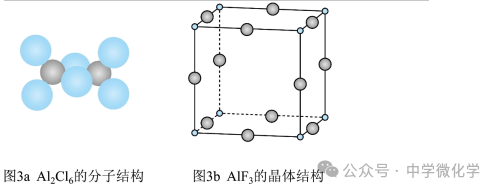 2024高考必考!“新质生产力”与高考化学! 第15张 2024高考必考!“新质生产力”与高考化学! 第15张
