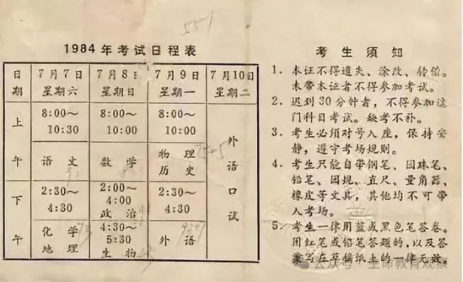 高考生物学命题变迁:1981年的高考题是这样出的 第1张 高考生物学命题变迁:1981年的高考题是这样出的 第1张