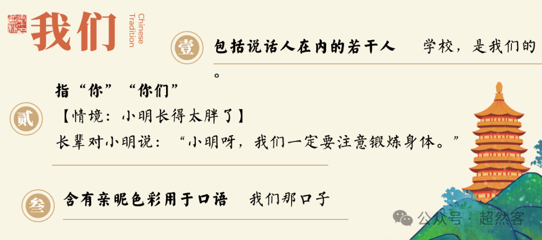 高考语言运用题之人称代词和称谓词的用法专项指导 第15张 高考语言运用题之人称代词和称谓词的用法专项指导 第15张