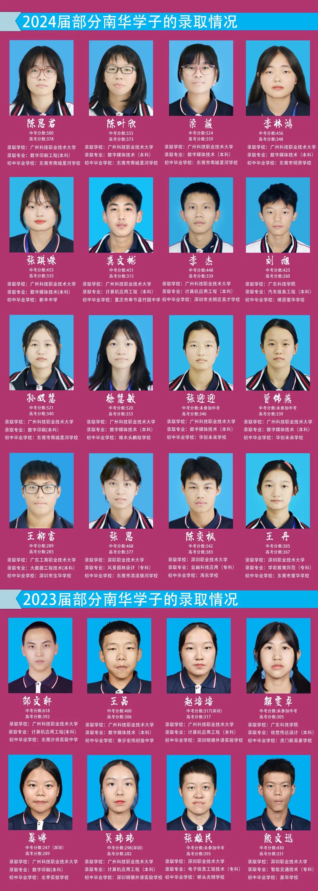 专业介绍 | 职教高考 第15张 专业介绍 | 职教高考 第15张