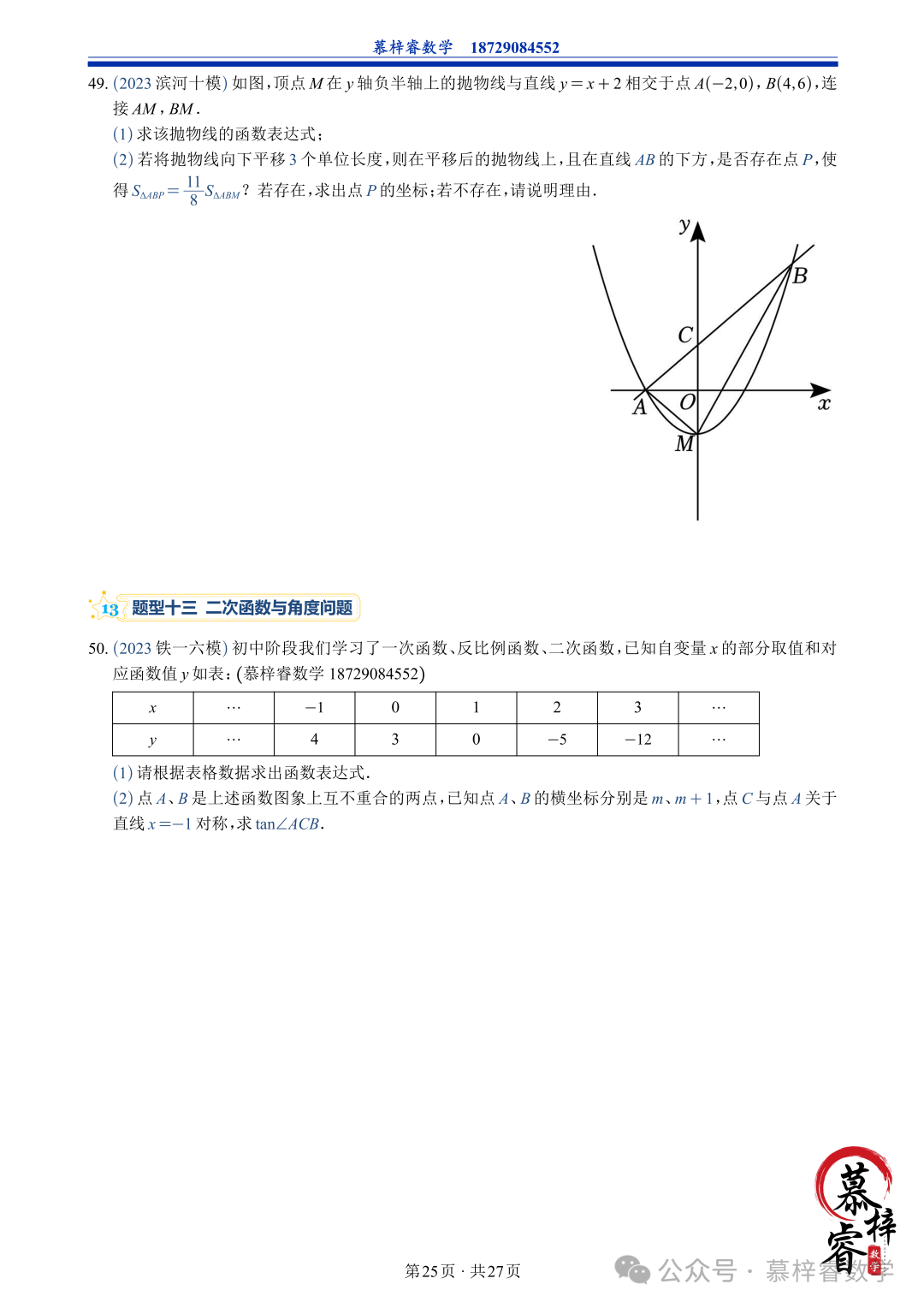 【中考专题】2023年五大模考二次函数解答题专题汇编 第28张
