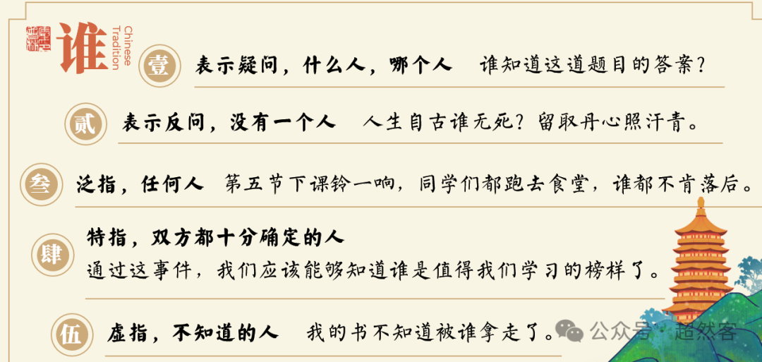 高考语言运用题之人称代词和称谓词的用法专项指导 第7张 高考语言运用题之人称代词和称谓词的用法专项指导 第7张