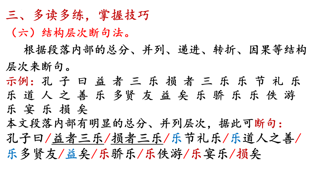 2024高考语文二轮复习专题考点知识训练!(15) 第34张