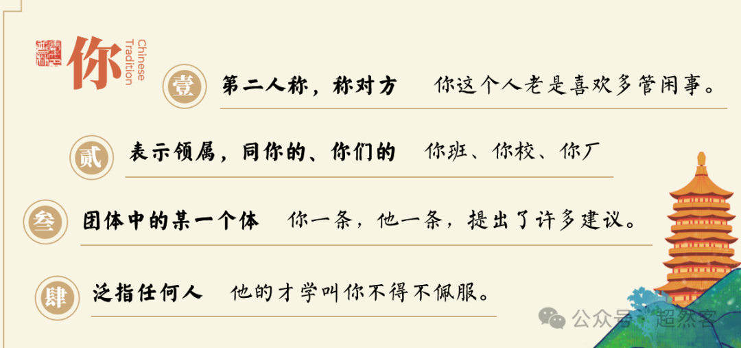 高考语言运用题之人称代词和称谓词的用法专项指导 第12张 高考语言运用题之人称代词和称谓词的用法专项指导 第12张