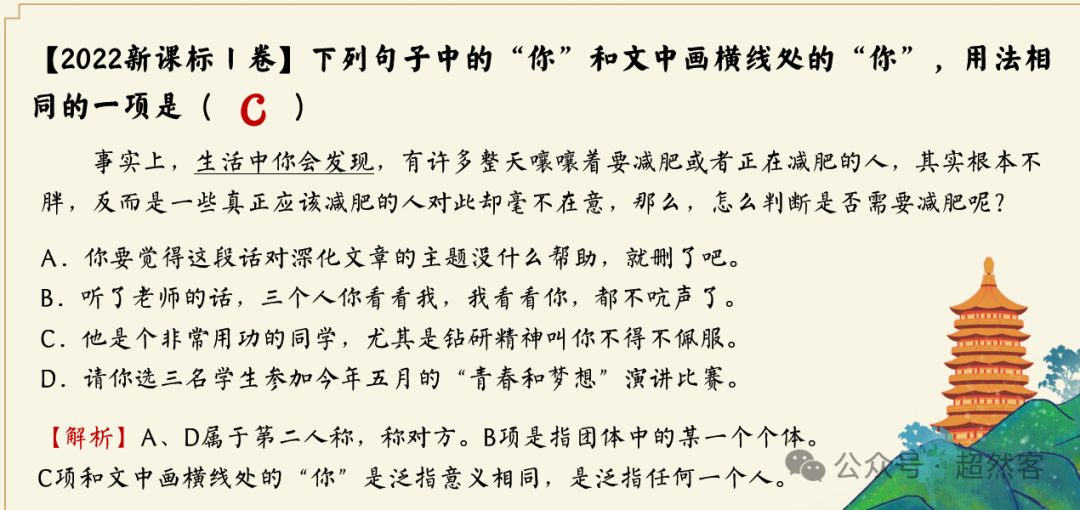 高考语言运用题之人称代词和称谓词的用法专项指导 第5张 高考语言运用题之人称代词和称谓词的用法专项指导 第5张